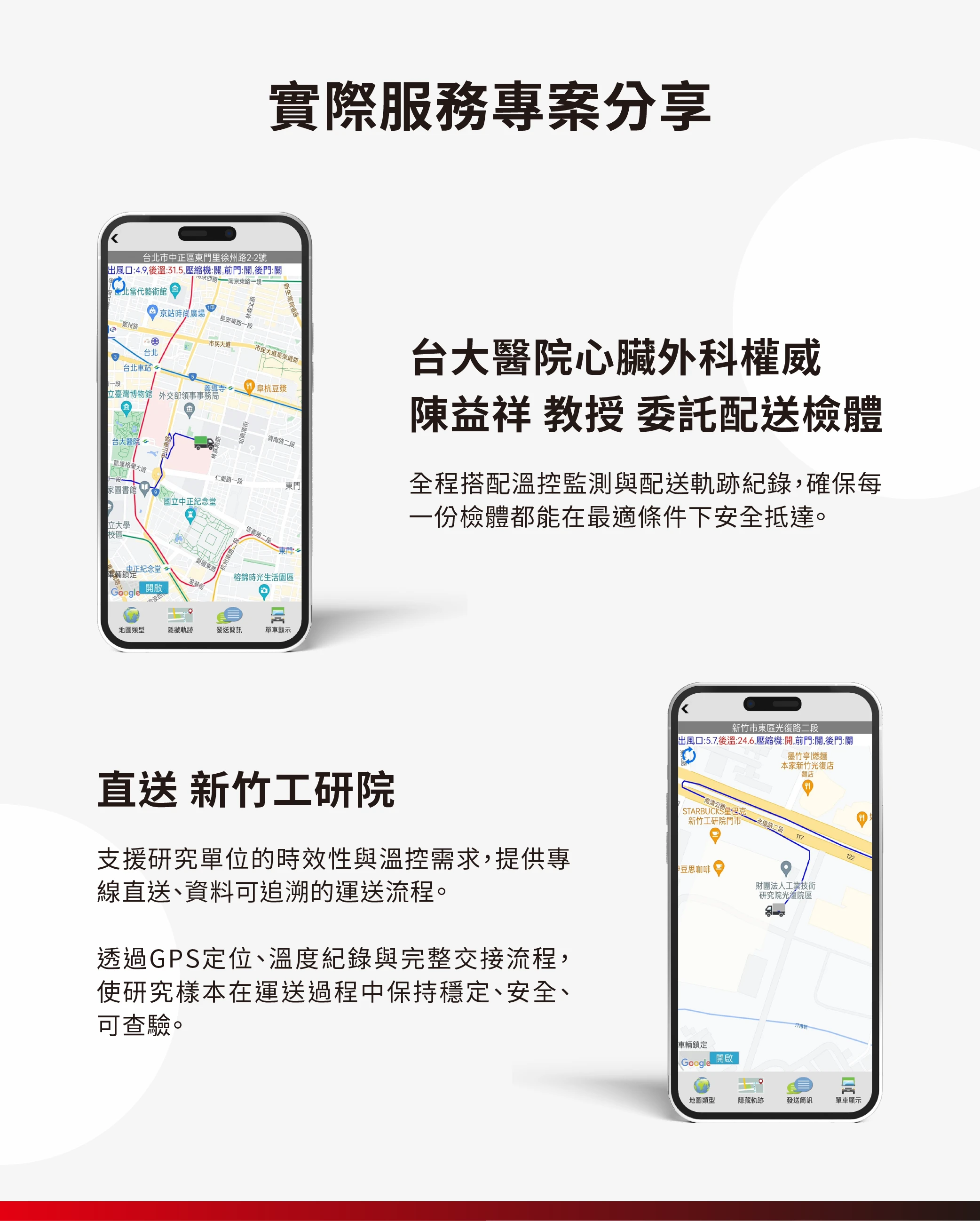 實際服務案例