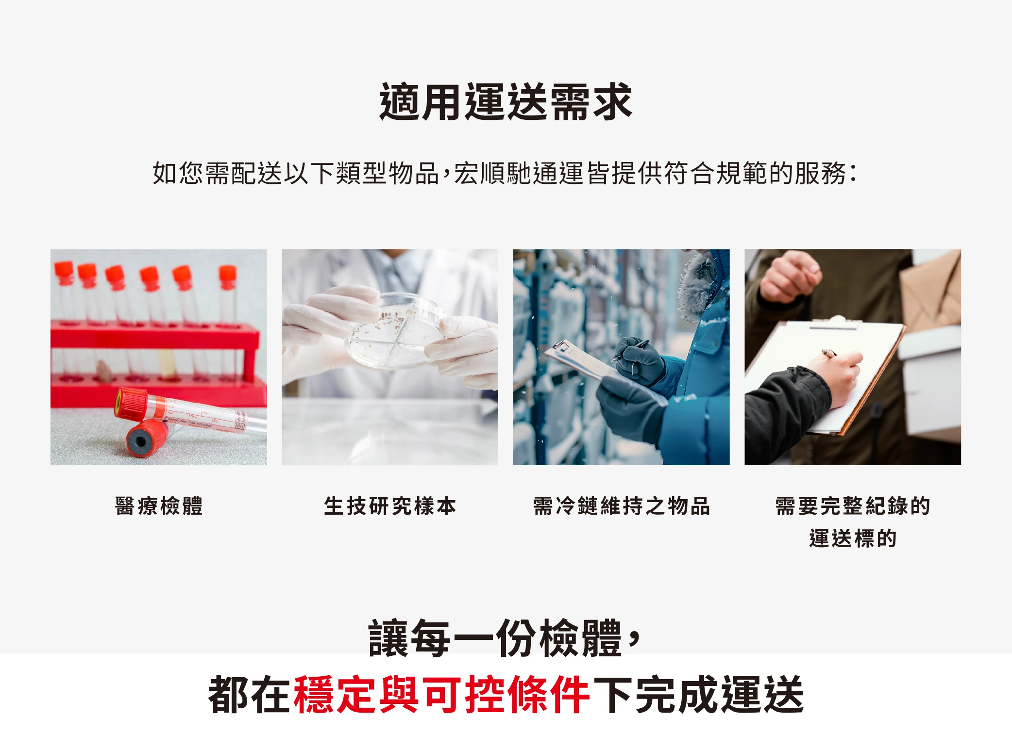 完整紀錄報告